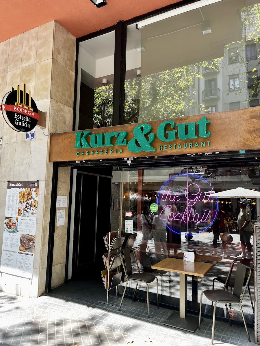 Kurz&gut Gaudi